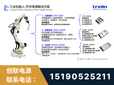 公主岭-工业机器人-开关电源解决方案