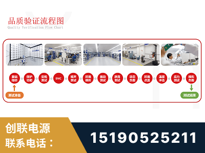 公主岭-全流程品质验证体系完善